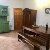 Casale Rustico con Piscina