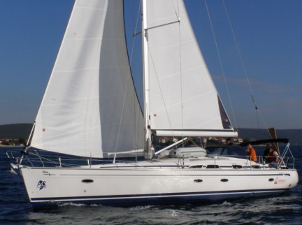 Bavaria 51 Jupiter Planet